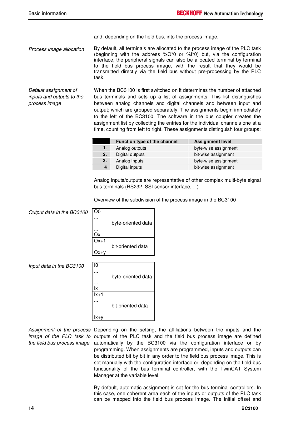 BECKHOFF BC3100 User Manual | Page 14 / 51