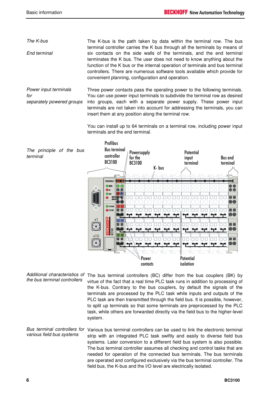 BECKHOFF BC3100 User Manual | Page 6 / 51