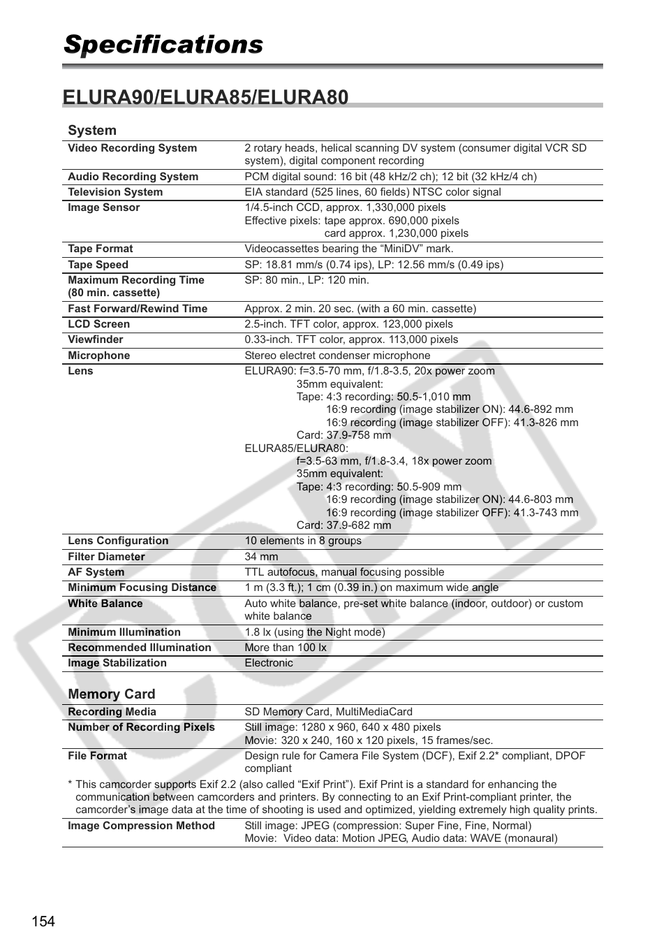 Specifications | Canon ELURA 85 User Manual | Page 154 / 160