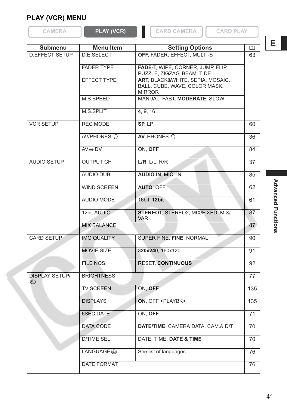 Play (vcr) menu | Canon ELURA 85 User Manual | Page 41 / 160