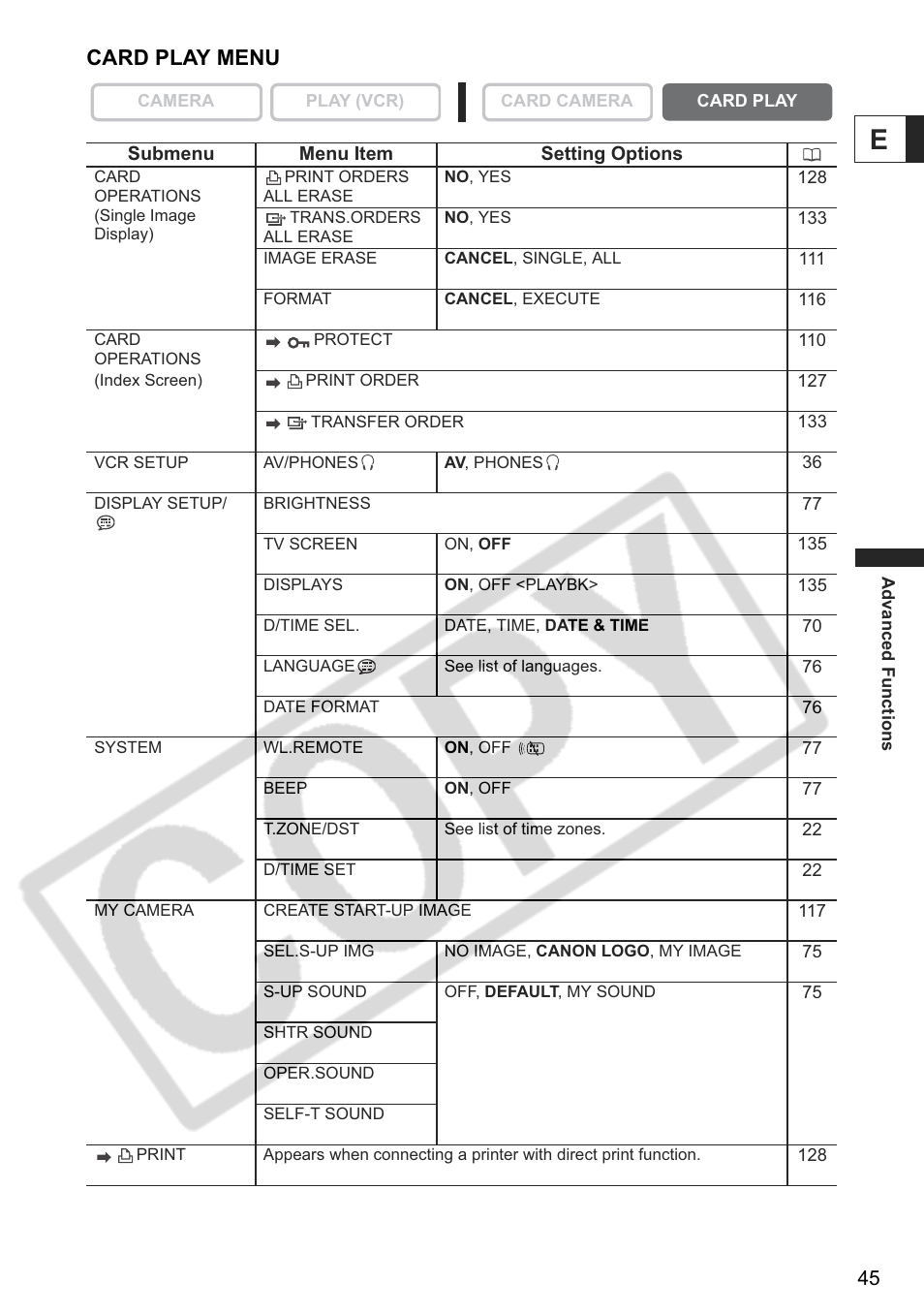 Card play menu | Canon ELURA 85 User Manual | Page 45 / 160