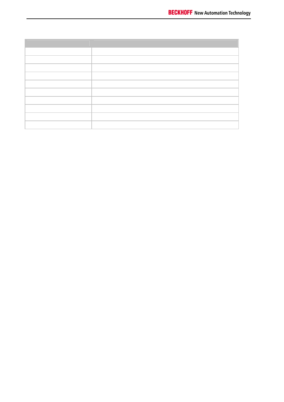 Technical data - plc | BECKHOFF BC3150 User Manual | Page 16 / 112