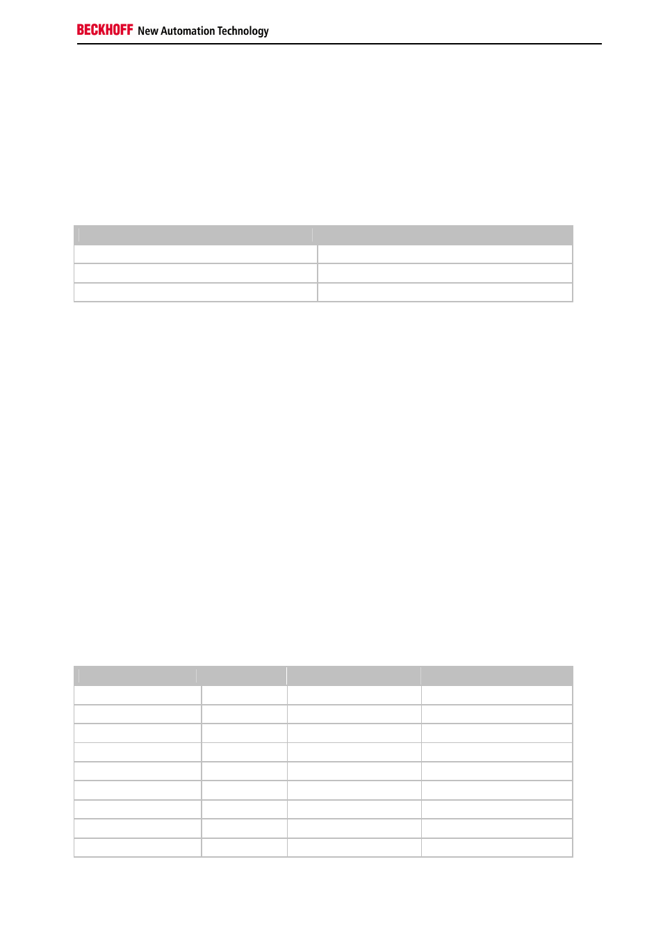 Local process image in delivery state, Addressing of the connected bus terminals, Example structure | BECKHOFF BC3150 User Manual | Page 59 / 112