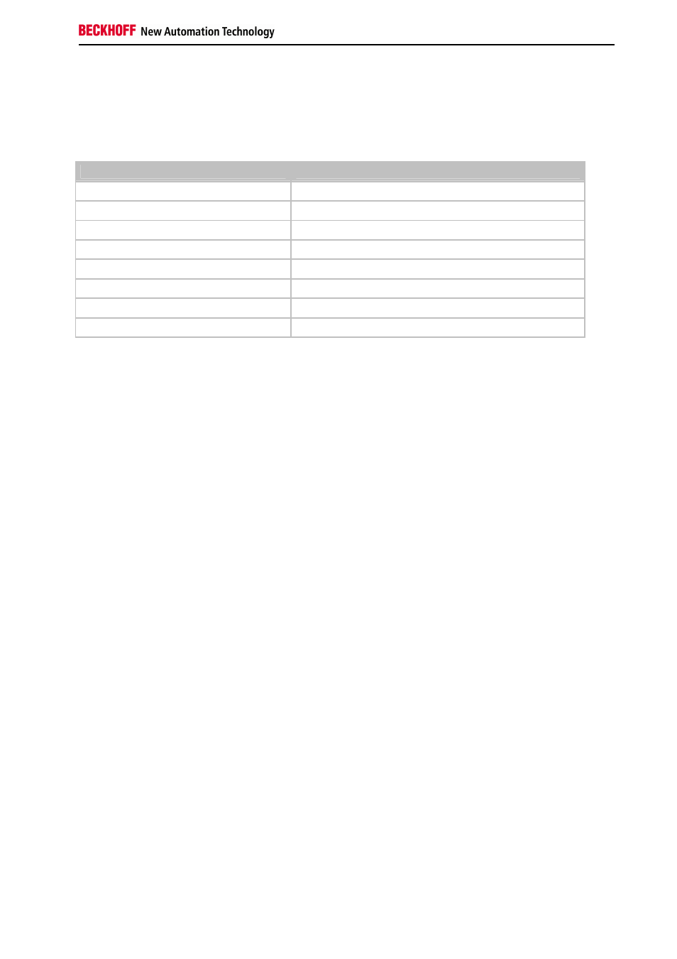 Mapping of the bus terminals | BECKHOFF BC3150 User Manual | Page 61 / 112