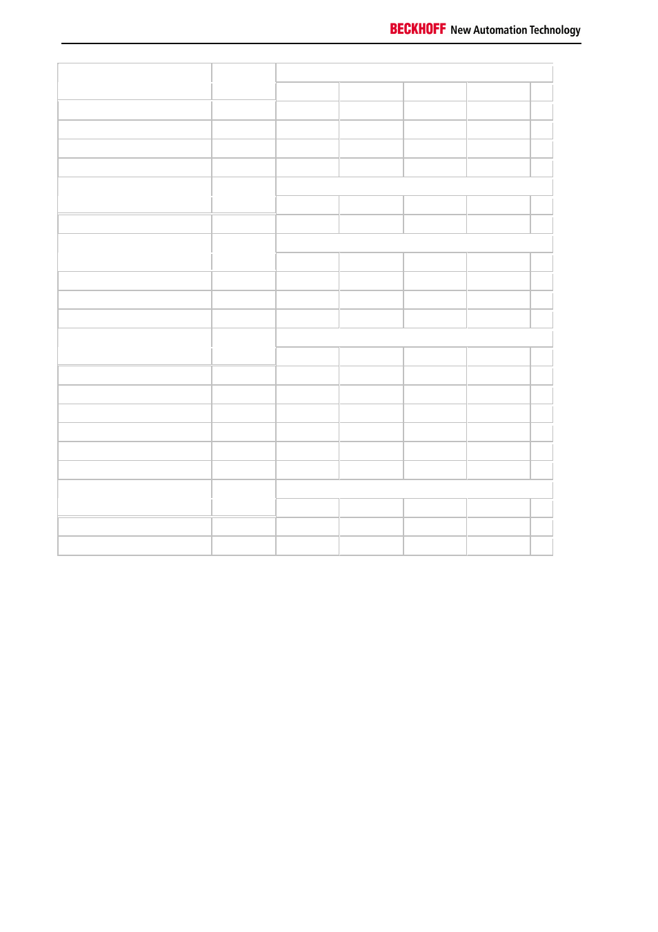 BECKHOFF BC3150 User Manual | Page 70 / 112