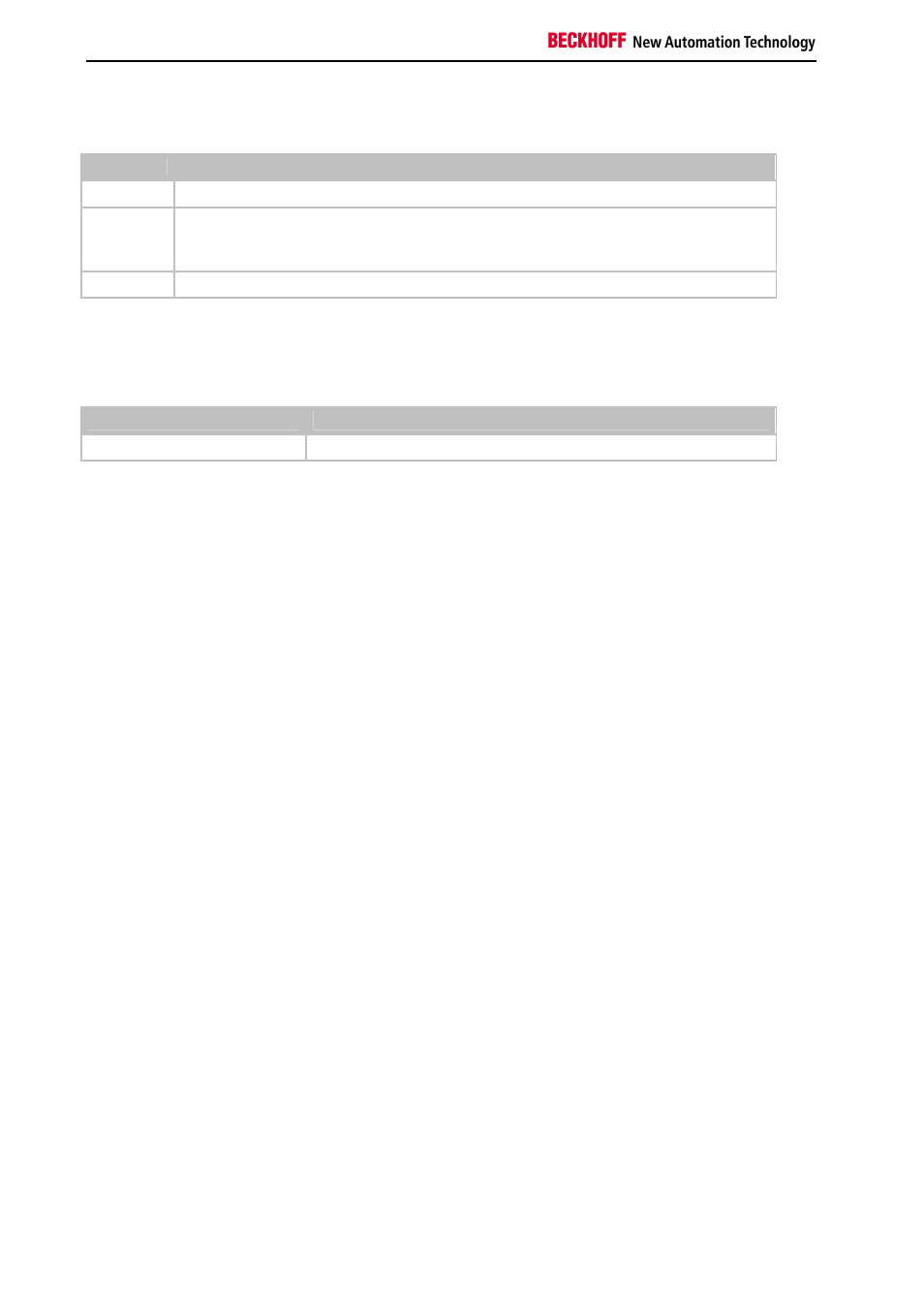 Documentation issue status, Firmware bc3150 | BECKHOFF BC3150 User Manual | Page 8 / 112