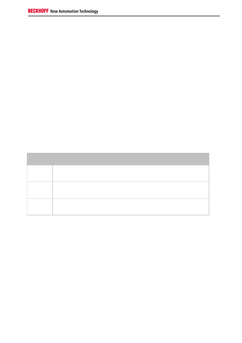Sync and freeze mode, System behavior | BECKHOFF BC3150 User Manual | Page 85 / 112