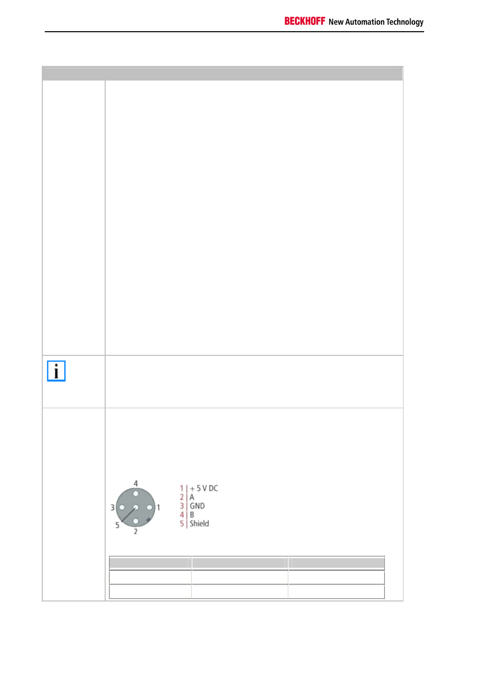 Cables, plugs and switches | BECKHOFF BC3150 User Manual | Page 90 / 112