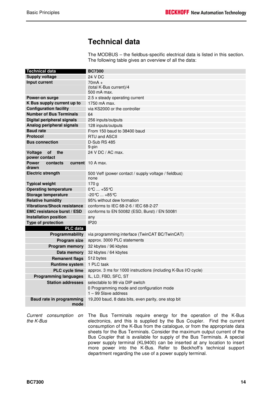 Technical data | BECKHOFF BC7300 User Manual | Page 14 / 48