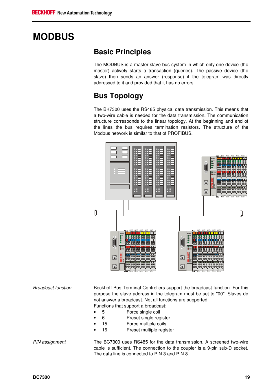 Modbus, Basic principles, Bus topology | BECKHOFF BC7300 User Manual | Page 19 / 48