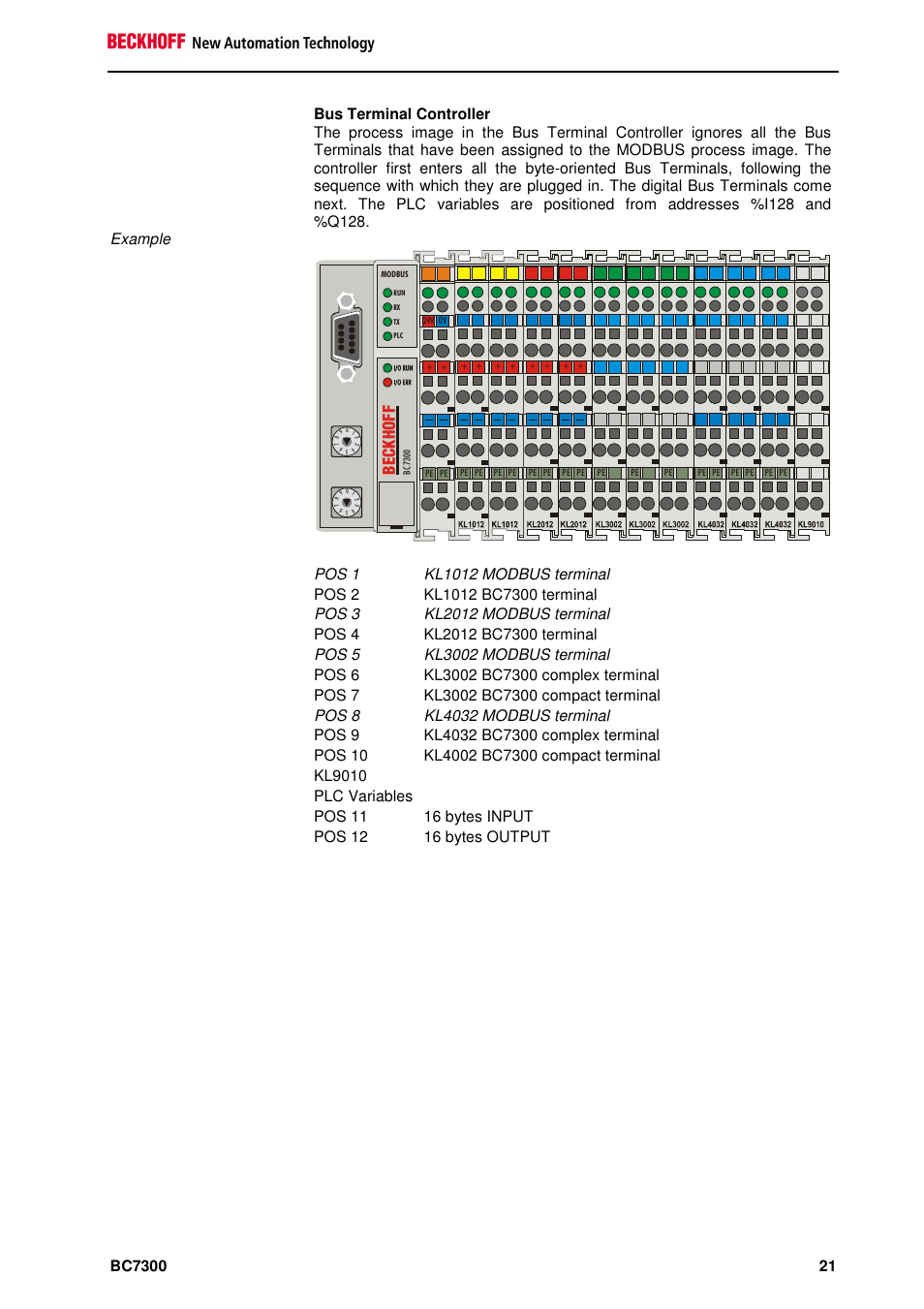BECKHOFF BC7300 User Manual | Page 21 / 48