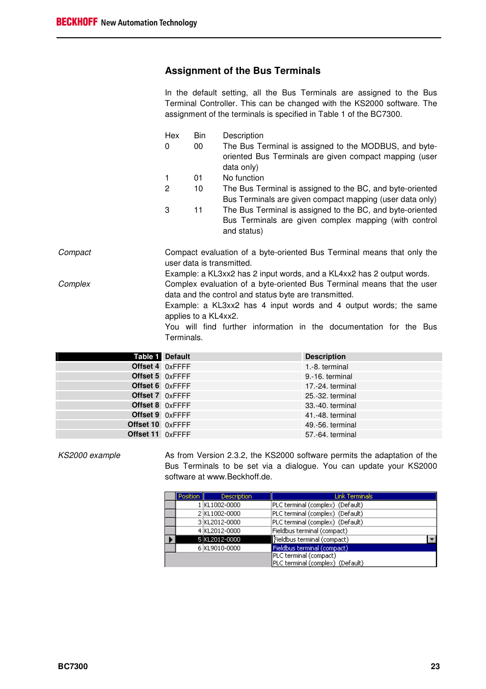 Assignment of the bus terminals | BECKHOFF BC7300 User Manual | Page 23 / 48
