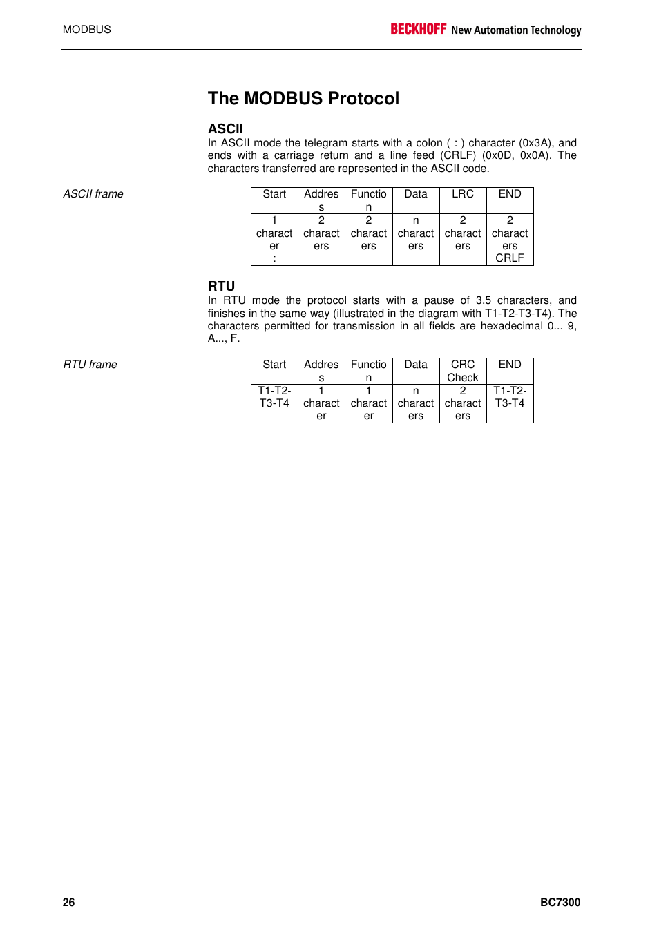 The modbus protocol, Ascii | BECKHOFF BC7300 User Manual | Page 26 / 48