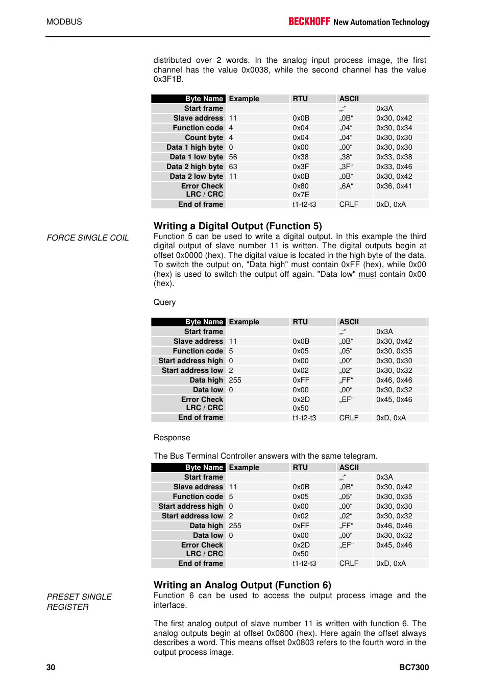 Writing a digital output (function 5), Writing an analog output (function 6) | BECKHOFF BC7300 User Manual | Page 30 / 48