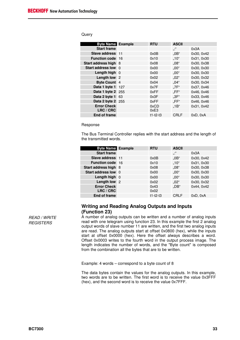 BECKHOFF BC7300 User Manual | Page 33 / 48