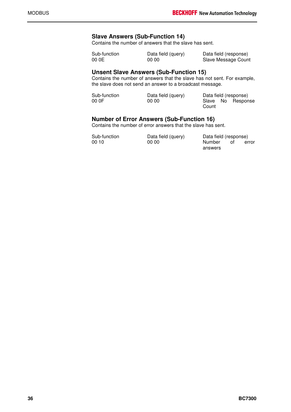 Slave answers (sub-function 14), Unsent slave answers (sub-function 15), Number of error answers (sub-function 16) | BECKHOFF BC7300 User Manual | Page 36 / 48