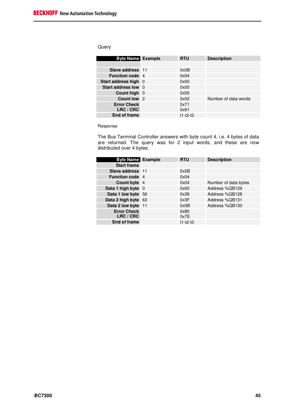 BECKHOFF BC7300 User Manual | Page 45 / 48