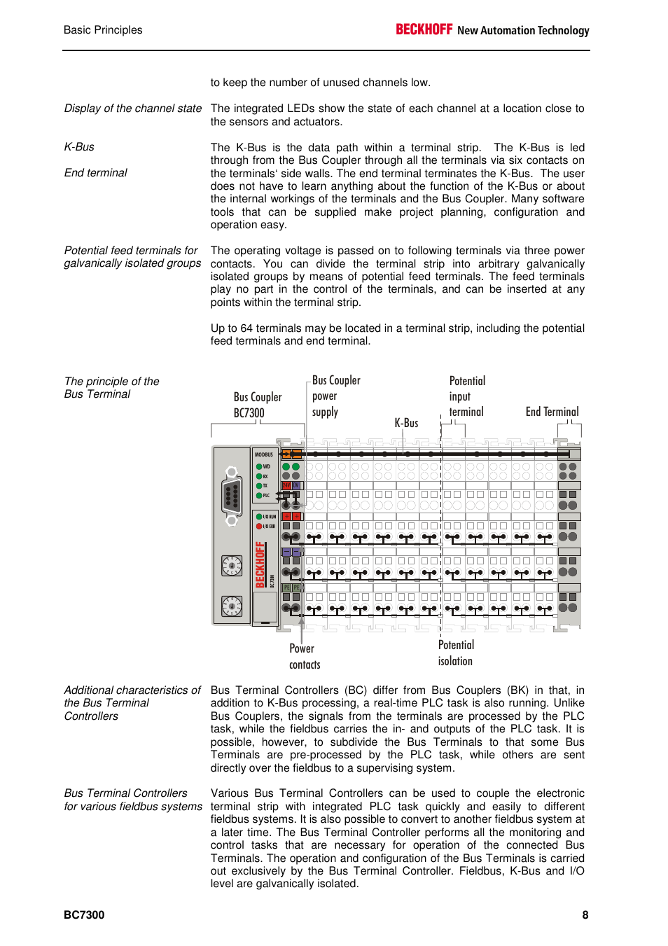 Basic principles | BECKHOFF BC7300 User Manual | Page 8 / 48