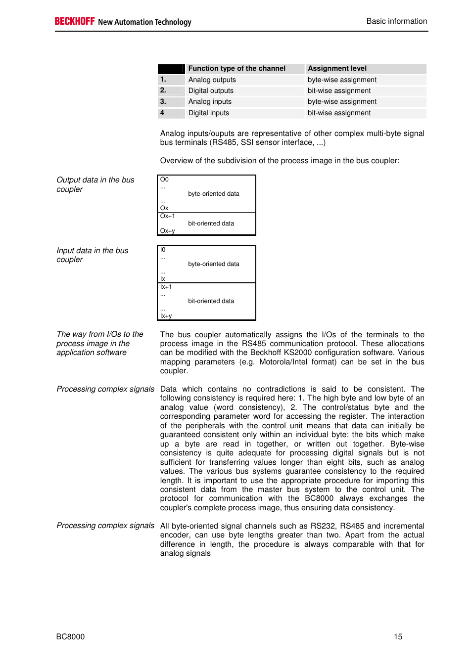 BECKHOFF BC8000 User Manual | Page 15 / 36