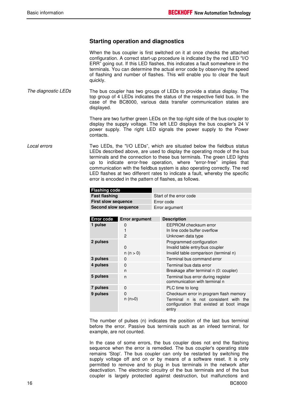 Starting operation and diagnostics | BECKHOFF BC8000 User Manual | Page 16 / 36