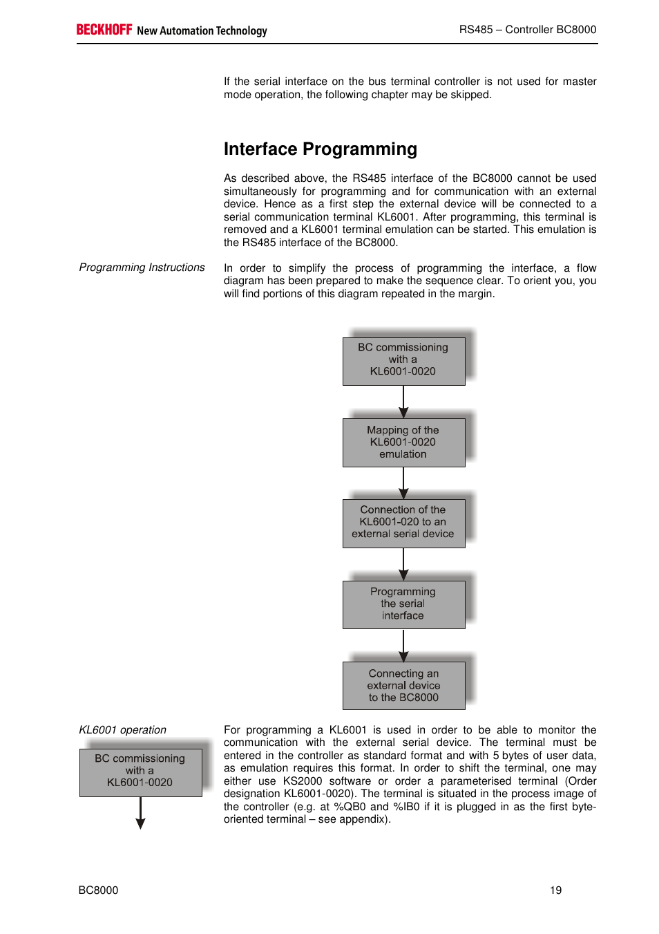 Interface programming | BECKHOFF BC8000 User Manual | Page 19 / 36