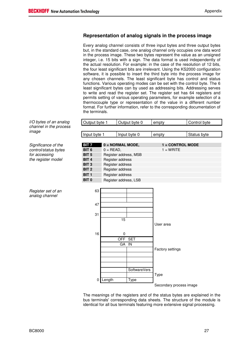 BECKHOFF BC8000 User Manual | Page 27 / 36