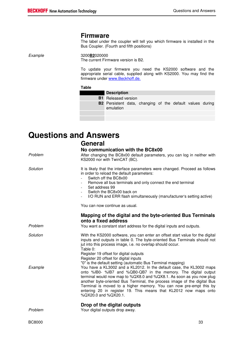 Questions and answers, Firmware, General | No communication with the bc8x00, Drop of the digital outputs | BECKHOFF BC8000 User Manual | Page 33 / 36