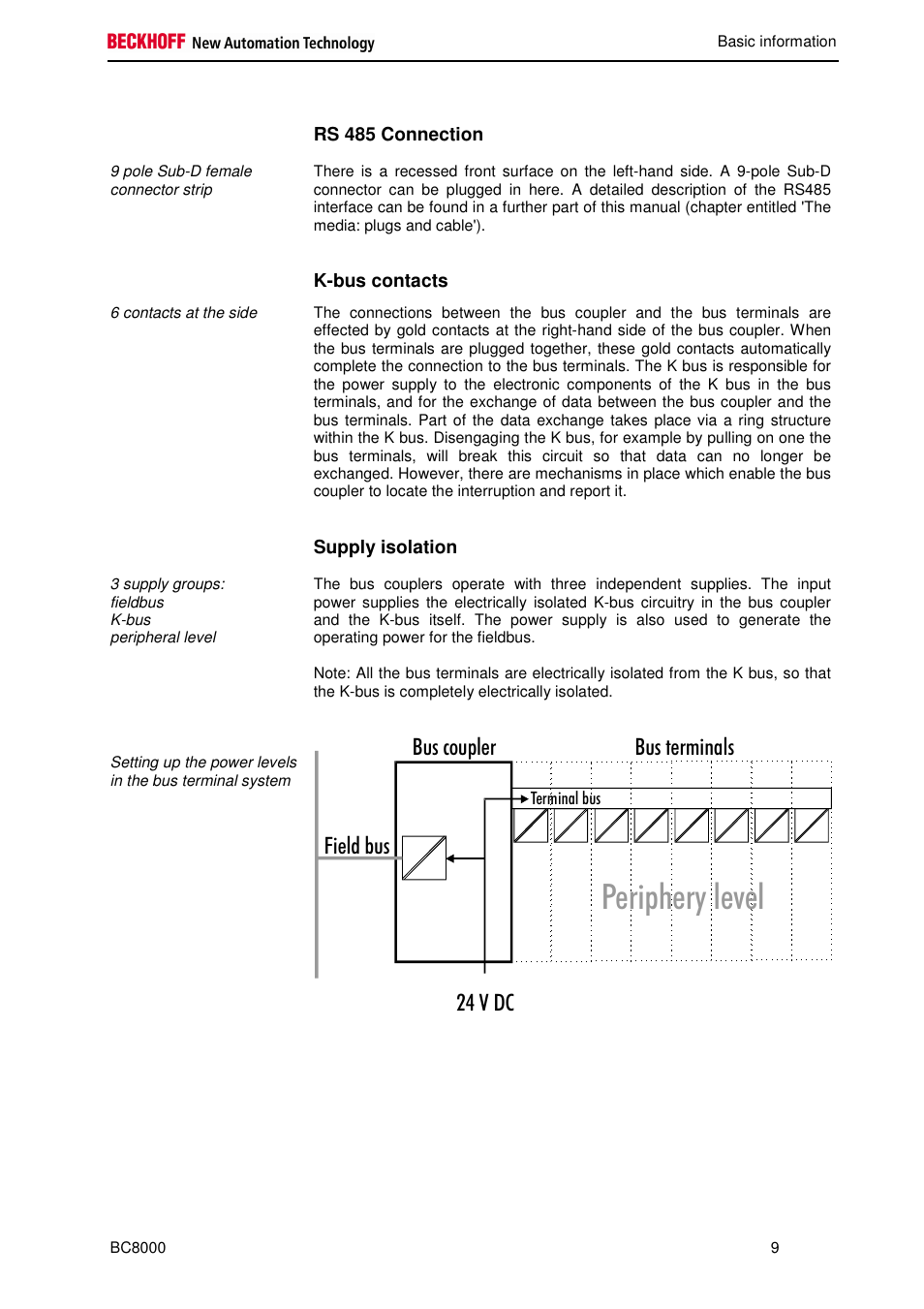 Periphery level, Bus terminals bus coupler field bus 24 v dc | BECKHOFF BC8000 User Manual | Page 9 / 36