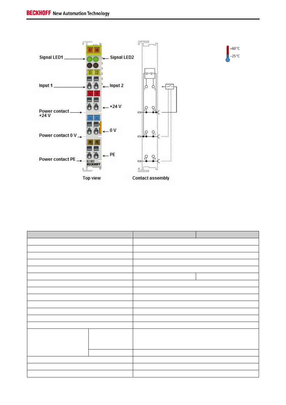 BECKHOFF KL1002 User Manual | 2 pages