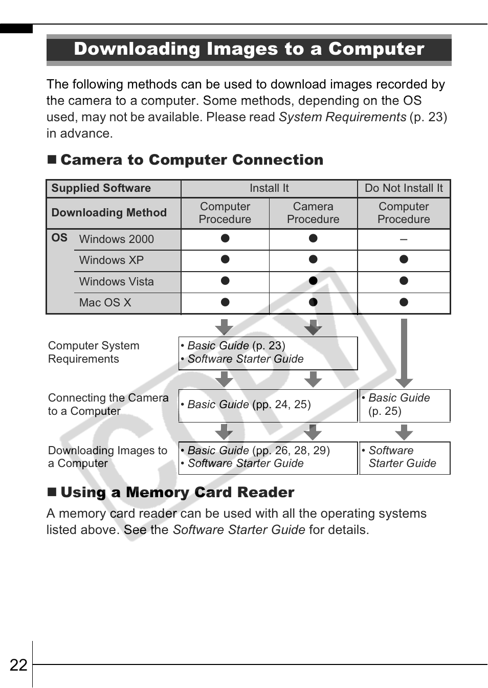 Downloading images to a computer | Canon A570 IS User Manual | Page 24 / 35