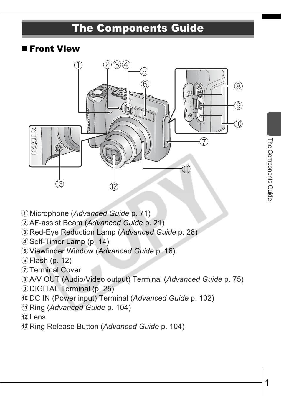 The components guide | Canon A570 IS User Manual | Page 3 / 35