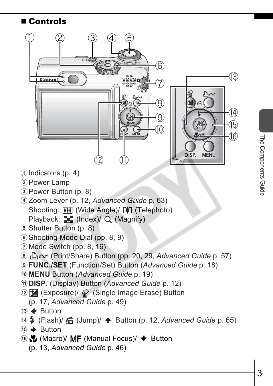 Controls | Canon A570 IS User Manual | Page 5 / 35