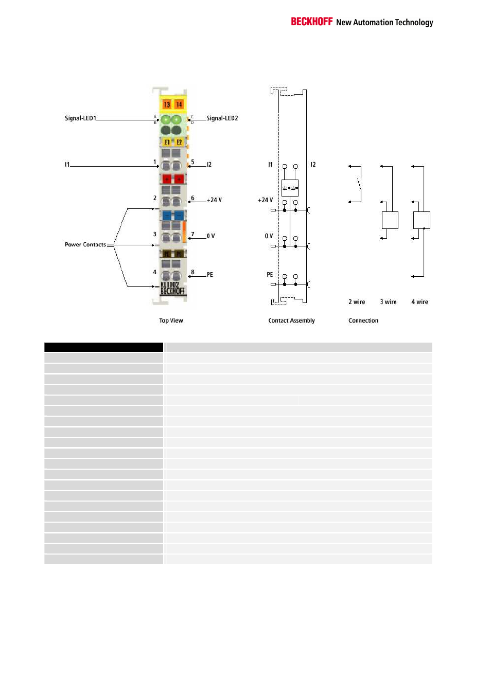 Technical data | BECKHOFF KL1232-xxxx User Manual | Page 2 / 4