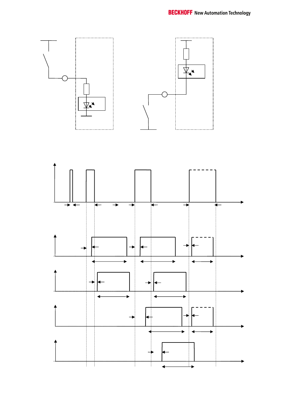 BECKHOFF KL1232-xxxx User Manual | Page 4 / 4