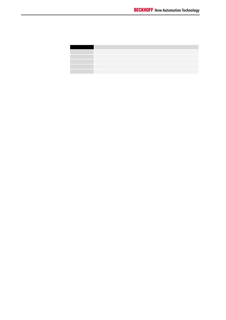 BECKHOFF KL1501 User Manual | Page 10 / 19