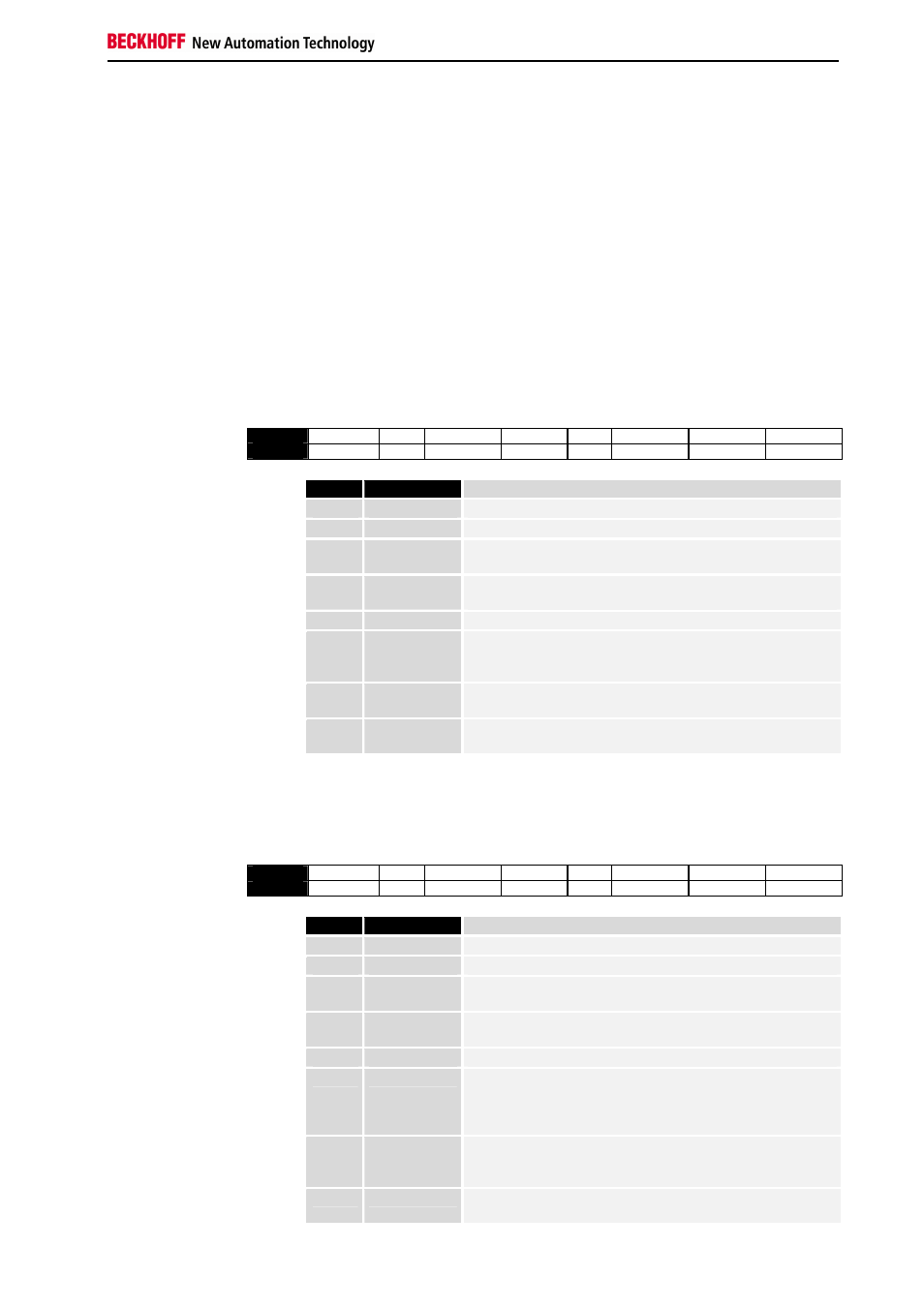 3 control and status byte, 2 terminal-specific register description | BECKHOFF KL1512 User Manual | Page 11 / 15