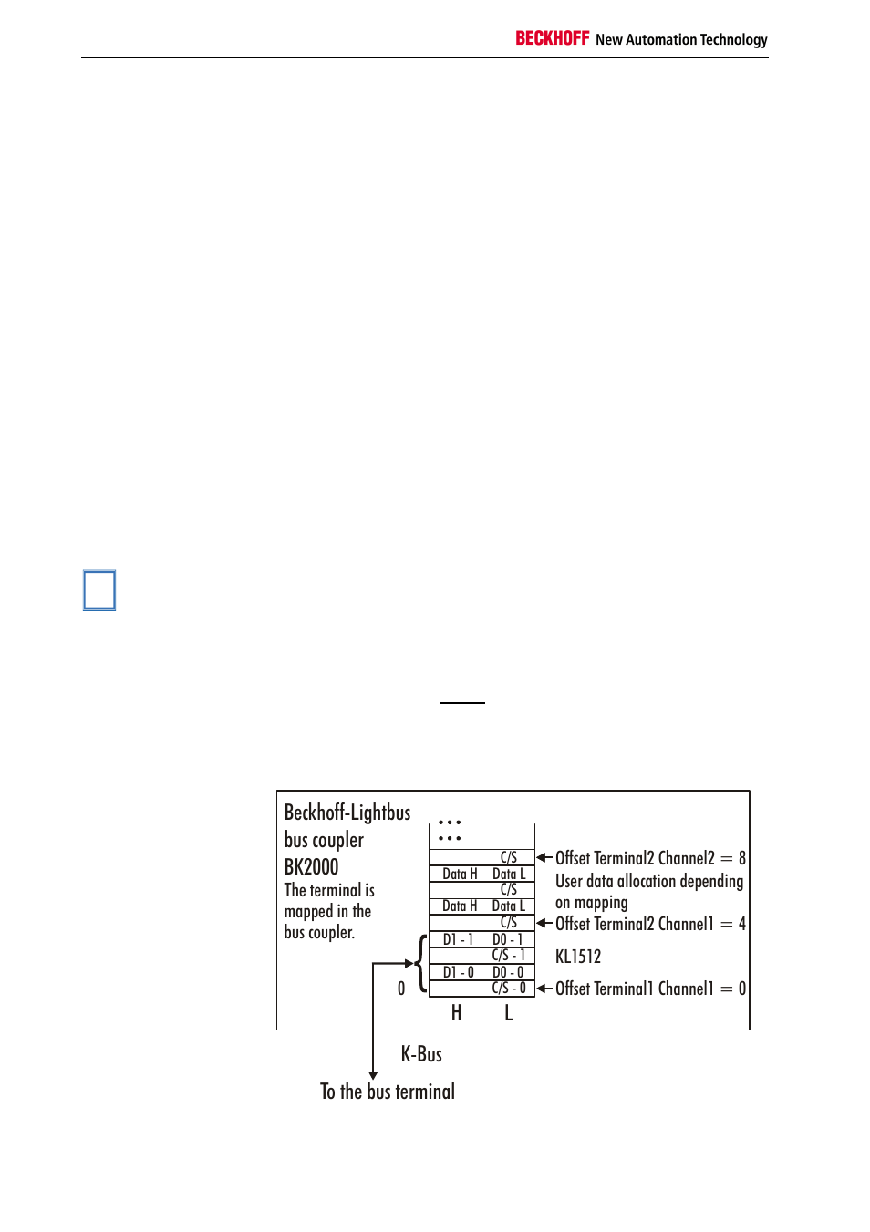 3 terminal configuration, 2 functional description | BECKHOFF KL1512 User Manual | Page 6 / 15