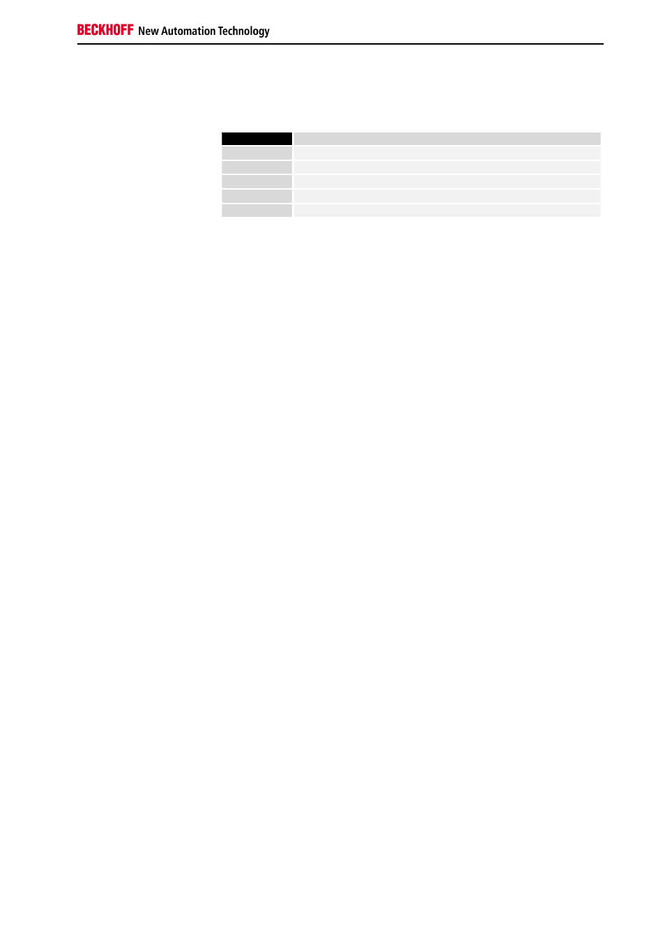 BECKHOFF KL1512 User Manual | Page 9 / 15