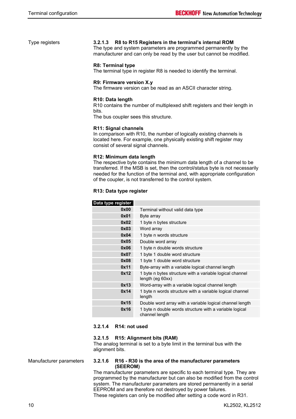 BECKHOFF KL2502 User Manual | Page 12 / 21