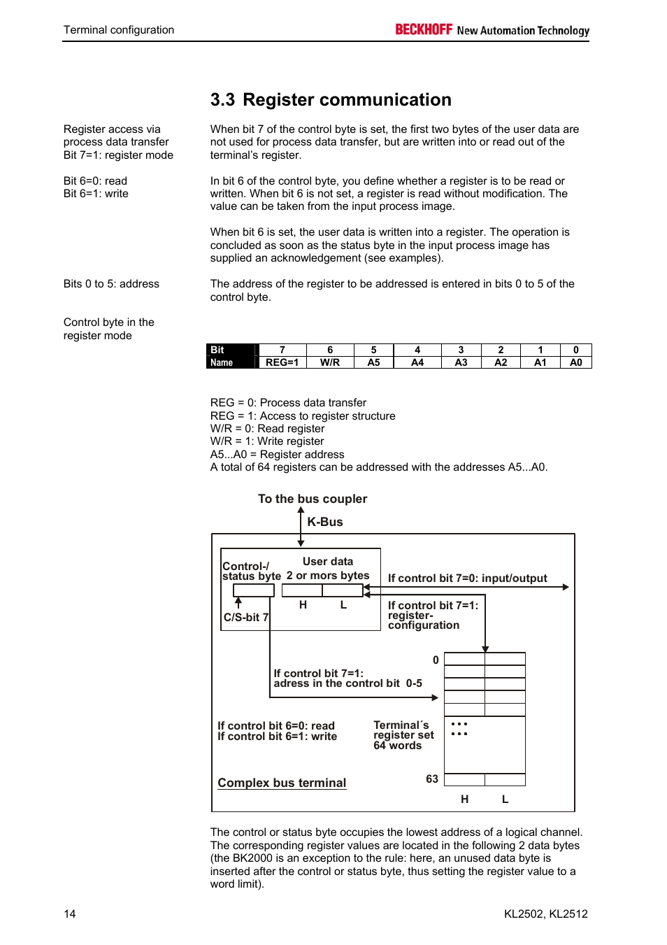 3 register communication | BECKHOFF KL2502 User Manual | Page 16 / 21