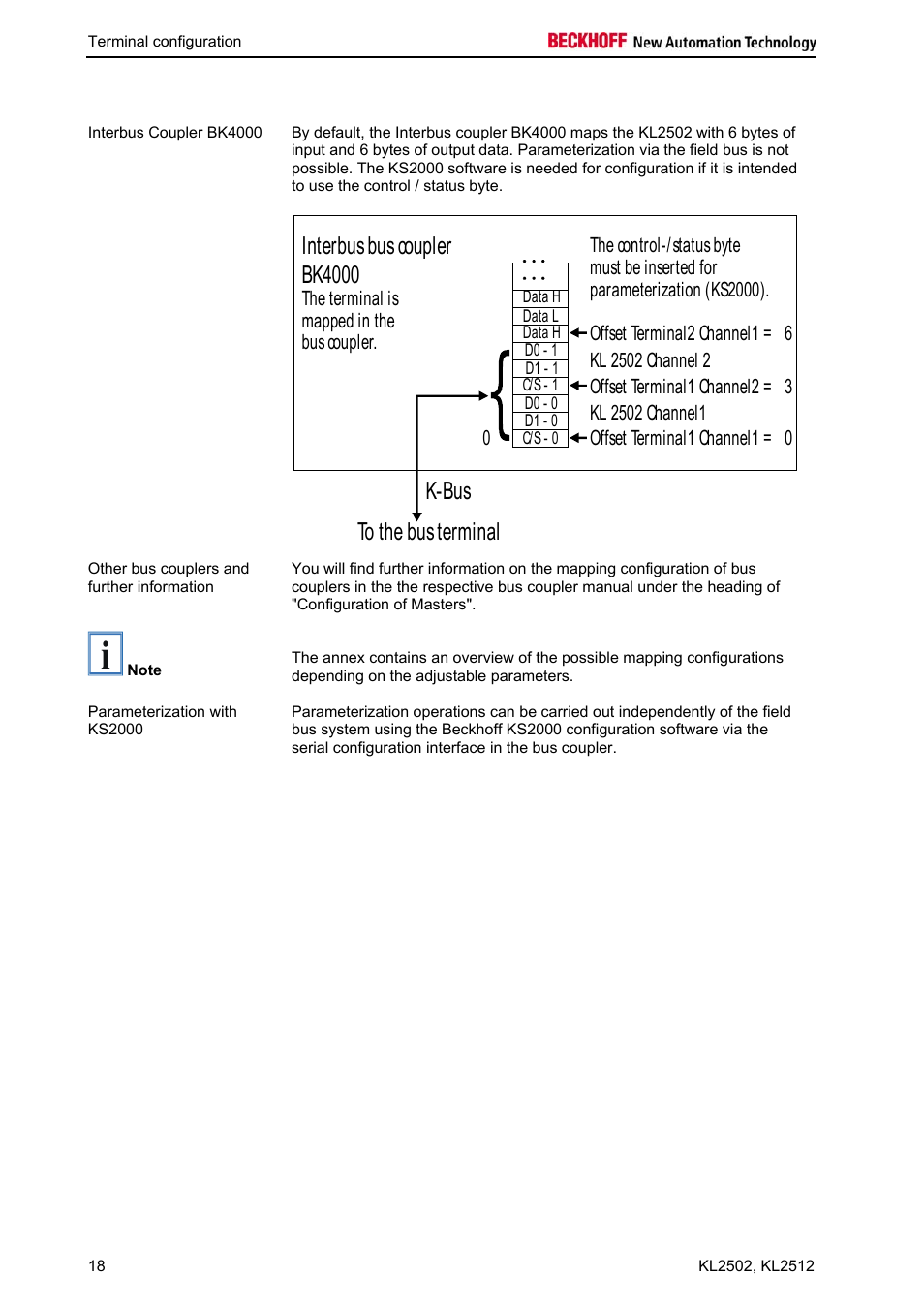 BECKHOFF KL2502 User Manual | Page 20 / 21
