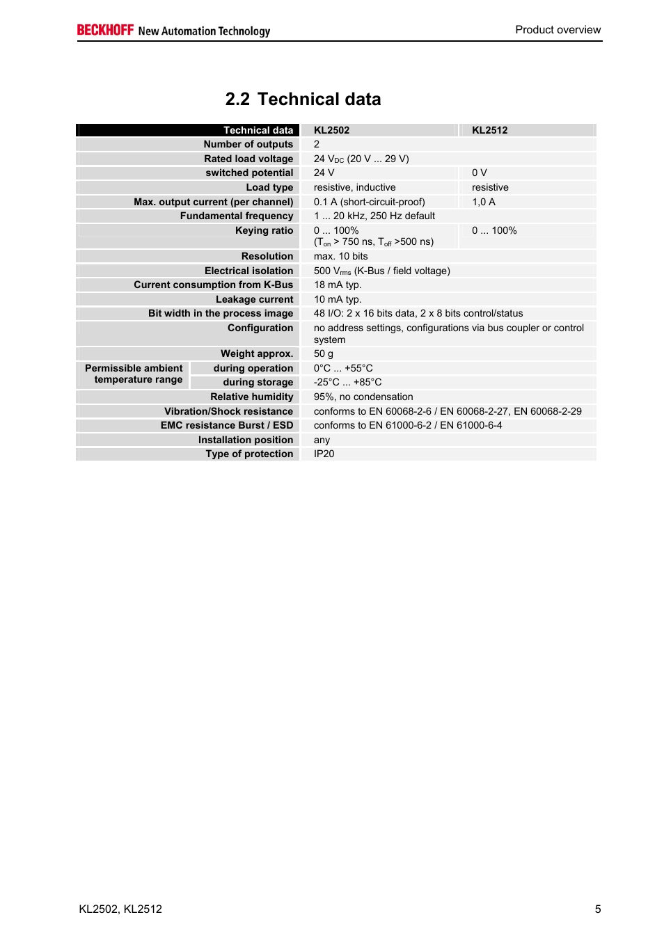 2 technical data | BECKHOFF KL2502 User Manual | Page 7 / 21