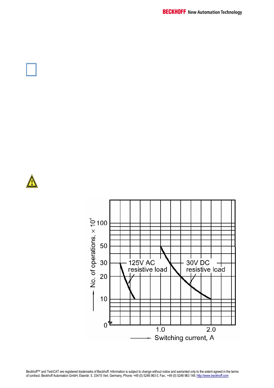 BECKHOFF KL2612 User Manual | Page 4 / 4