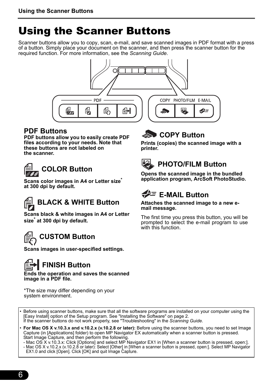 Using the scanner buttons, Pdf buttons, Color button | Black & white button, Custom button, Finish button, Copy button, Photo/film button, E-mail button | Canon CanoScan 8800F User Manual | Page 8 / 16