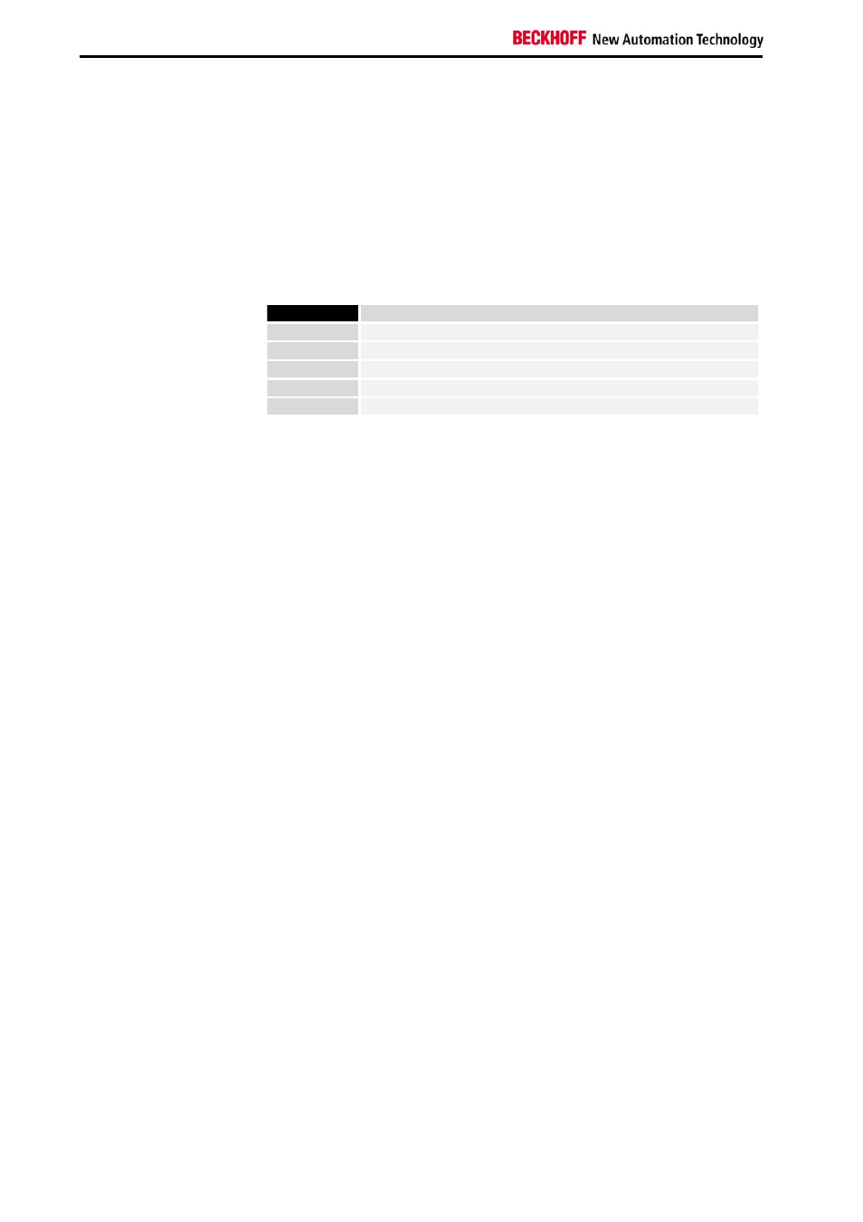 R0 to r7 registers in the terminal's internal ram | BECKHOFF KL3041 User Manual | Page 12 / 24