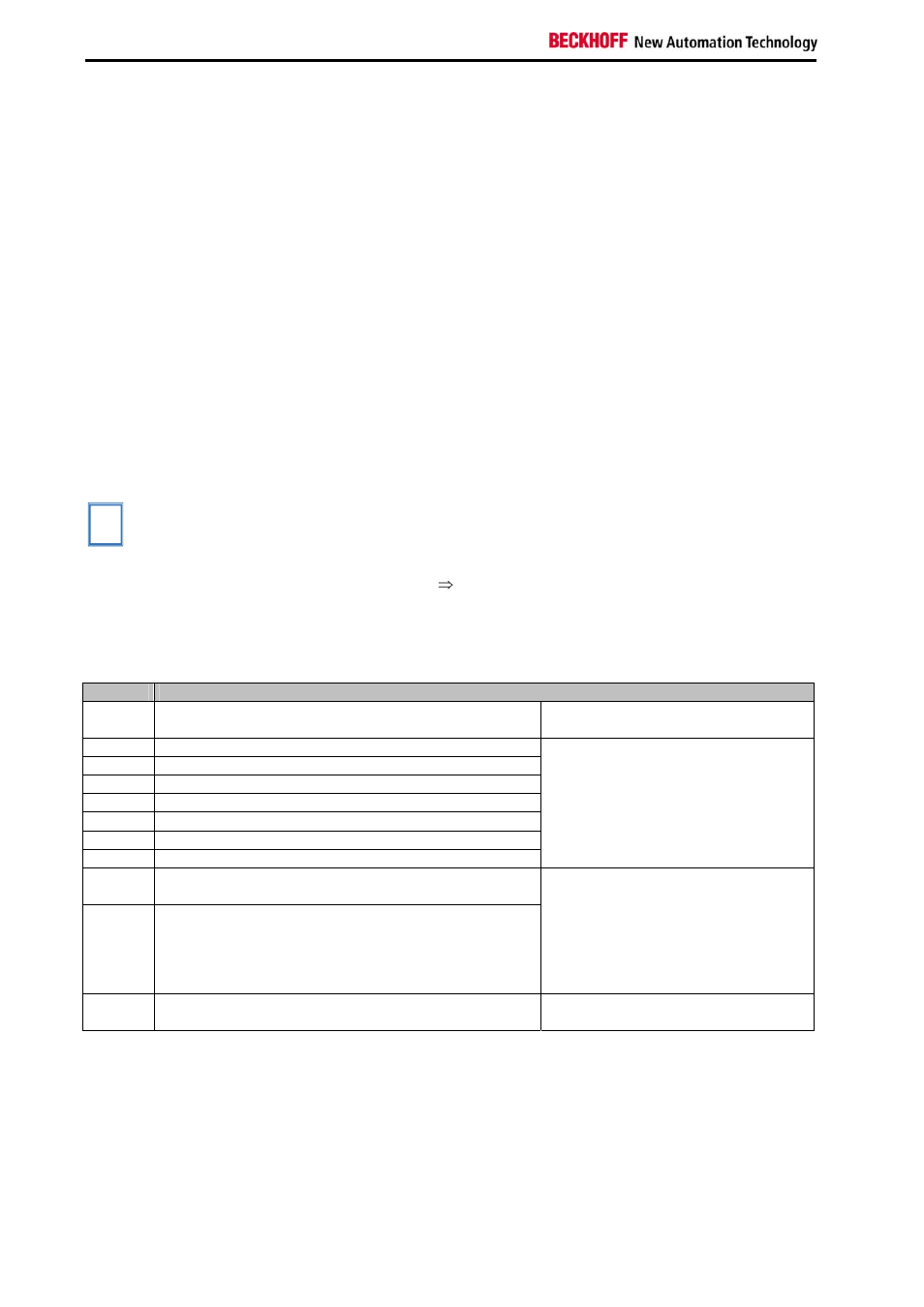 BECKHOFF KL3041 User Manual | Page 16 / 24