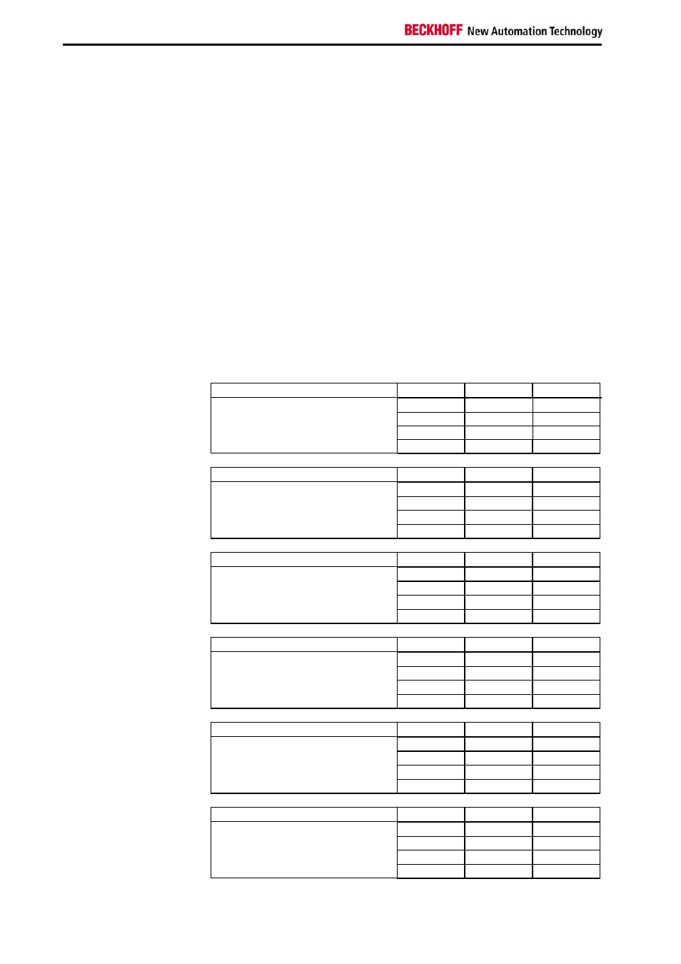 Appendix, Mapping | BECKHOFF KL3041 User Manual | Page 20 / 24