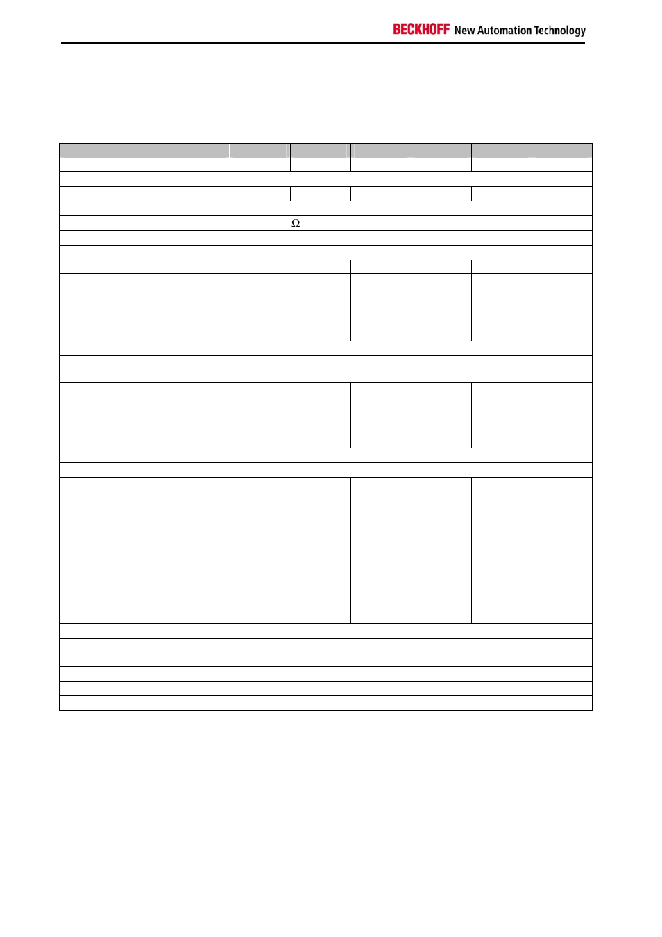 Technical data | BECKHOFF KL3041 User Manual | Page 4 / 24