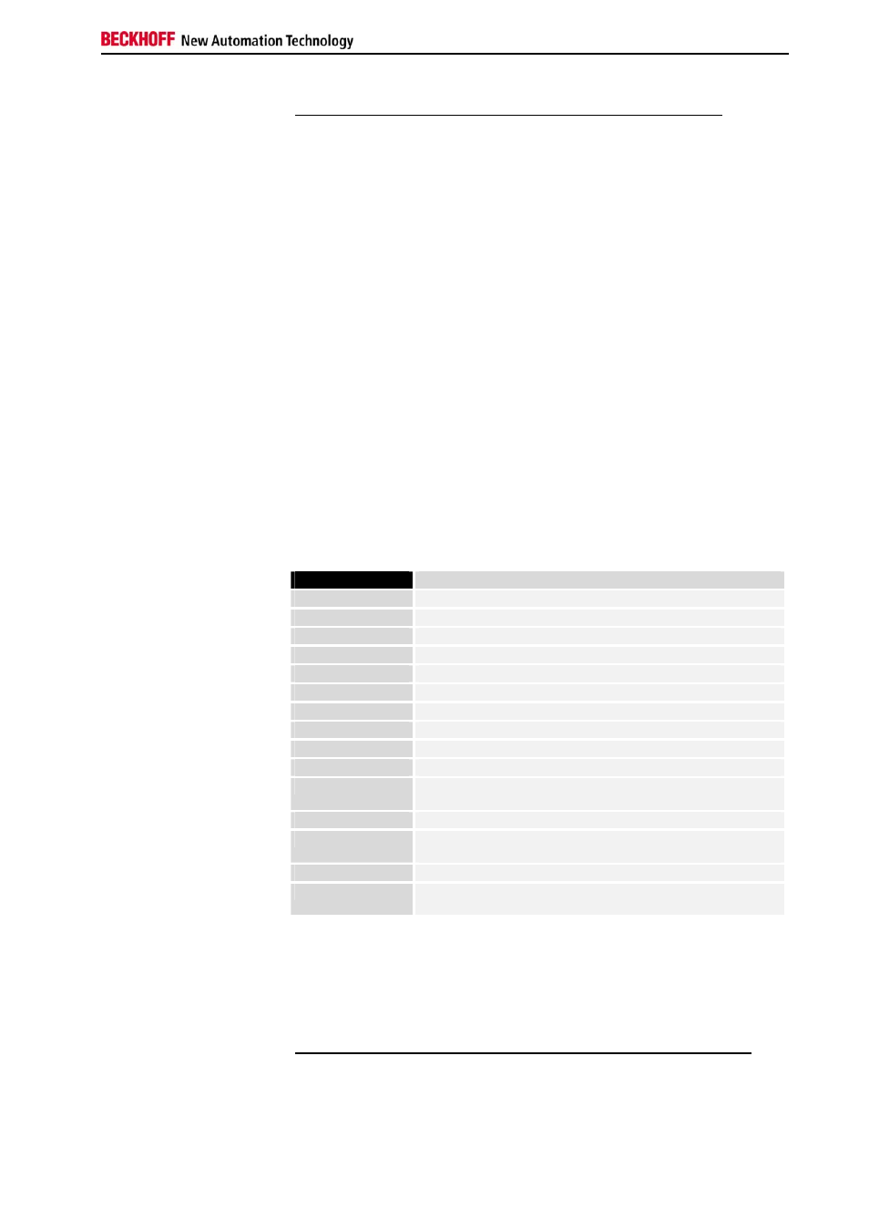BECKHOFF KL3064 User Manual | Page 11 / 20