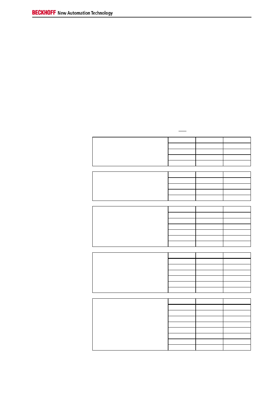 Annex, Mapping in the bus coupler | BECKHOFF KL3064 User Manual | Page 17 / 20